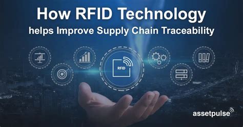 rfid traceability system|rfid technology in supply chain.